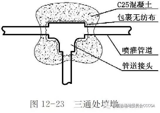 给孩子创造自由休闲的阅读环境
